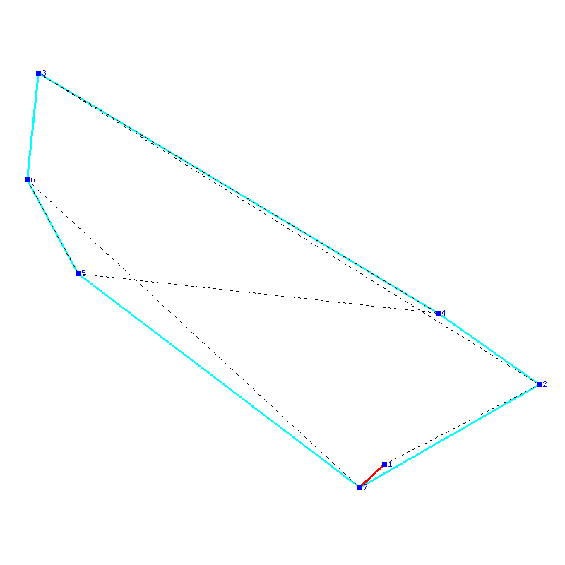 Flugauswertung
